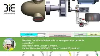 Análisis dinámico de un aerogenerador de doble velocidad. Webinar.