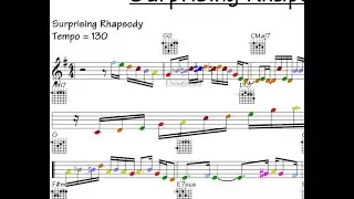 🔹Captivating 'Surprising Rhapsody': A Mesmerizing Musical Journey Like No Other.