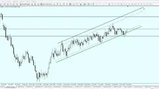 Аналитический обзор по валютной паре USD/DKK от 24.01.2020