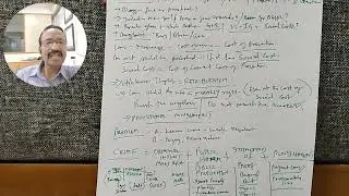 Crime and Punishment - Economic Analysis - Dr. Arun B Prasad 