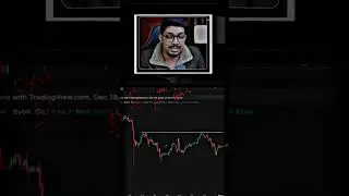 Basic Se Basic Tarike Se Samjha Raha Hu! #stockmarket #viral