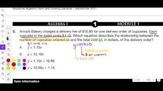 2017 Module 1 Problem 5 Algebra 1 PDE Item and Scoring Sampler