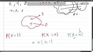 |مراجعة | شرح| حل مسائل | A Focused Review of Random Variables and Expectation