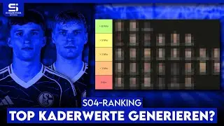 Millionen durch Sylla, H&oslash;jlund & Becker? Ich ranke den Kader nach m&ouml;glichen Abl&ouml;sen! | S04 Ranking