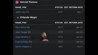 Orlando Magic VS Detroit Pistons :Free NBA Betting Info For 1/25/25