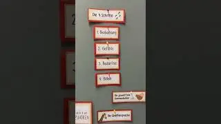 Die #Giraffensprache ist eine vereinfachte Form der gewaltfreien Kommunikation (GfK) nach Rosenberg