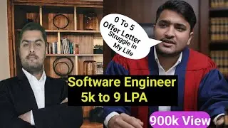Software Engineer Interview | Noida Software Engineer | Dot Net Developer | MNC Company | Motivation