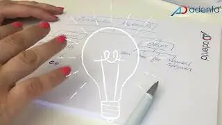 Understanding Materials Used in Aesthetic Brackets