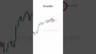 feck breakout 📈#stockmarket #stockmarket #viral #intraday #treding #sharemarketstrategy