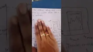 2D viewing
