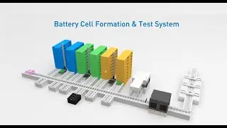 Chroma Battery Cell Formation Test Solutions