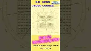 W.D Gann Video Course Out Now | Grab the introductory Offer #gann #marketprediction #stockmarket