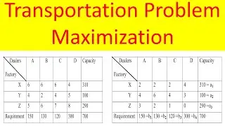 Operation Research: Transportation Problem Maximization