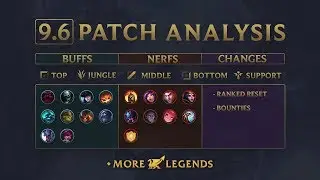 Анализ обновления 9.6 League of Legends