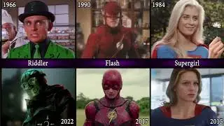 Evolution of Superhero Films