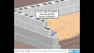 Single Wythe Walls for CMU of Jumbo Brick Installation