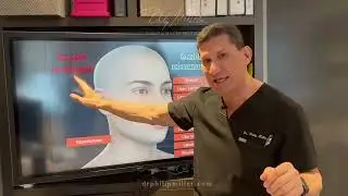 200K Facelift?! Crazy Price Tag? Hold On, Let Dr. Miller Explain
