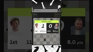 Title tuesday - split 1 | gameweek 11 | carlsen finish 11/11 | nov 2025 | online chess