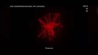 Beyond the universe competition  