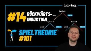 Rückwärtsinduktion & Teilspielperfektes Nash-Gleichgewicht | Spieltheorie #101
