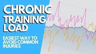EASY WAY TO AVOID INJURY: It's all about Chronic Training Load