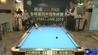 這樣算帥還是衰＠＠