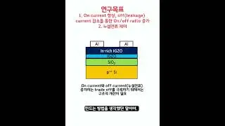 25-1 종합설계 50팀_Enhancing Electrical Property of In rich IGZO TFT