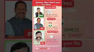 Muzaffarpur Bihar Loksabha Chunav parinaam 2024 | Muzaffarpur Bihar Loksabha election result 2024