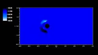 7 Species Simulation: Electric Field in the X Direction from Shockwave