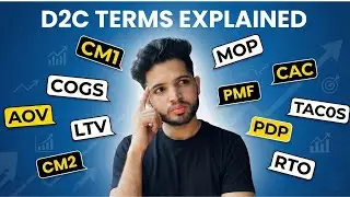 20 D2C & Ecommerce Terms Every Brand Owner MUST Know
