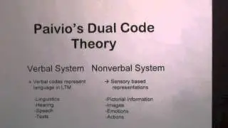 PAIVIO dual code theory