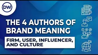 The 4 Authors of Brand Meaning:  Firm, User, Influencer, and Culture
