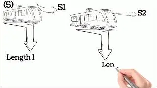 Problems on train 🚉  with animation video  Part 1 #sscchsl #governmentexam #rrbntpc #ssccgl #ssc