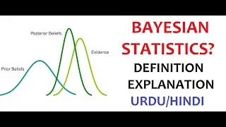 What Is Bayesian Statistics? | Examples| Importance | Uses | Urdu/Hindi