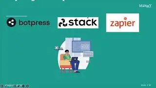 ChatGPT APIs Topic 9: Building AI chat bots with BotPress