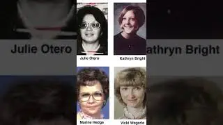 BTK  A Glimpse into Darkness  #crimesceneanalysis #serialkillerprofile #truecrime