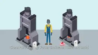 Overview of Flange Production Processes