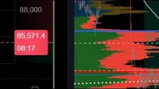 LONG TRADE BTC BITCOIN -CRYPTO - SANTA RALLY