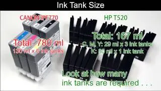 CANON IMAGEprograf IPF770 Vs HP Designjet T520