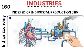 Index of industrial production (IIP) explain for UPSC | industries | complete Indian economy   