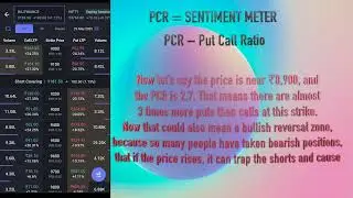 Decoding Option Chain: OI, PCR & Greeks Explained for Beginners