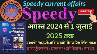 Brand Ambassador And Changed Name of City/ Place