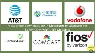 Biggest lie about internet speed.. How we get tricked about the speed promised?