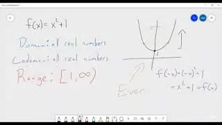 Describing Functions - 