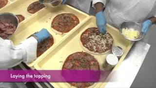 Pizza Manufacturing Process
