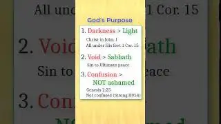 Genesis Chronology Unlocks God&rsquo;s Wondrous Purpose for Creating Humanity
