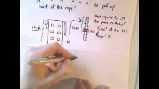 Finding Work using Calculus - The Cable/Rope Problem