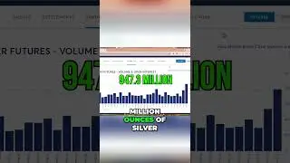 Огромный скачок объёма торгов серебром! COMEX пытается скрыть правду? Атака! ⚡🪙