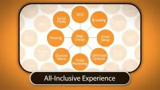 Web Design Vancouver