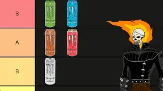 Monster Ultra Tierlist (My Opinion)